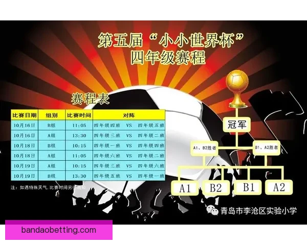 世界杯胜负竞猜规则详解及参与技巧分享