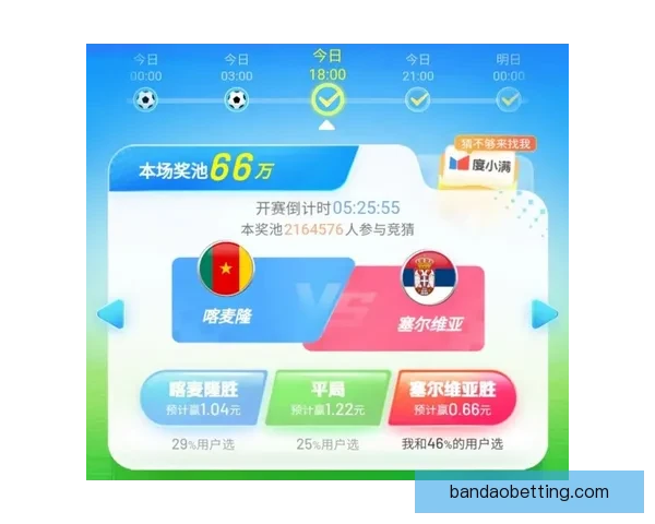 世界杯足球赛事全攻略：精准竞猜技巧与胜率提升秘籍