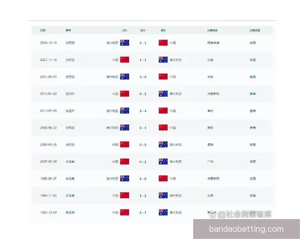 美加墨世界杯竞猜全面分析预测 聚焦赛况走势与热门球队表现