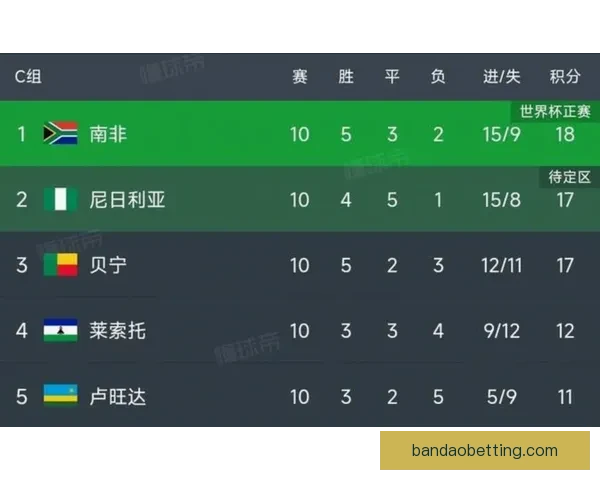 美加墨世界杯赛程预测与精准竞猜技巧全面解析