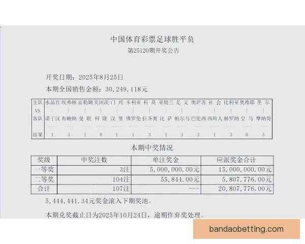 世界杯竞猜大奖平台助你赢取丰厚奖励，畅享精彩赛事预测乐趣