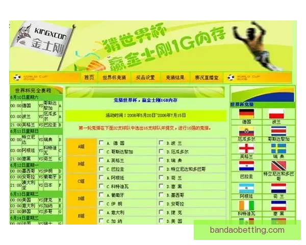 精选世界杯竞猜平台推荐 轻松获取最佳投注体验与赔率分析