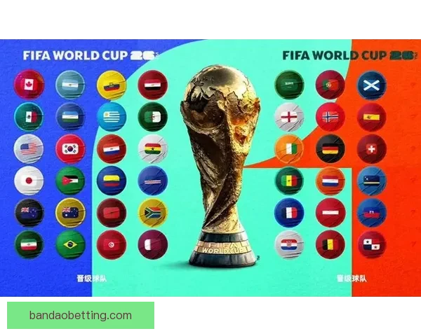 2026世界杯赛程预测与各大热门球队夺冠前景解析