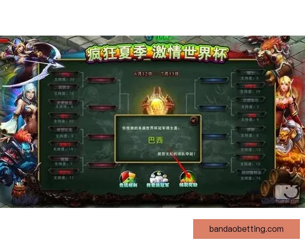 世界杯赛程全解析与胜负竞猜策略深度指南